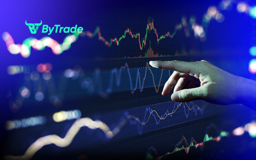 Understanding Crypto Trading Timings A Comprehensive Guide on Crypto Trading Timings